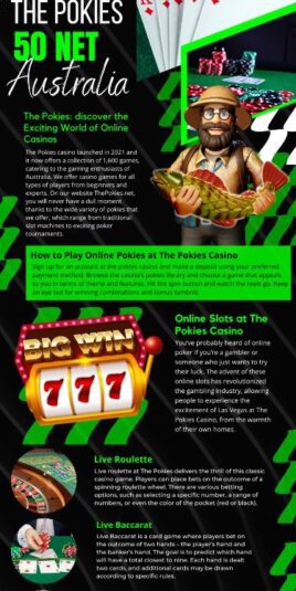 The Ultimate Guide to Online Gaming at thepokies net 11 The Ultimate Guide to Online Gaming at thepokies net 11